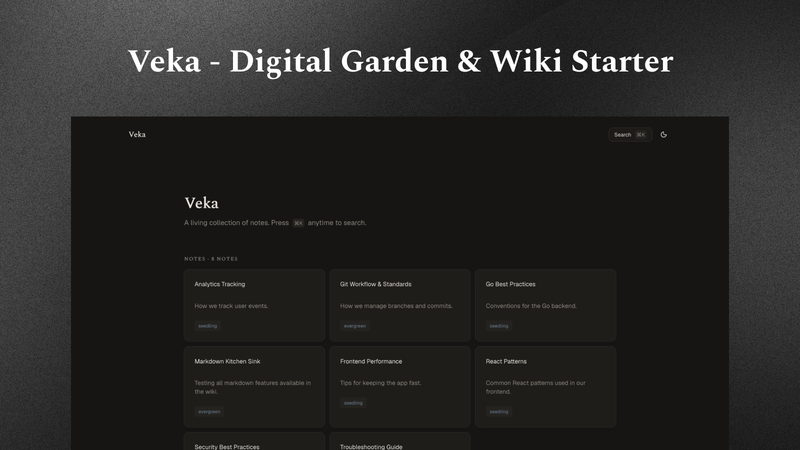 Image for Veka on template0.com