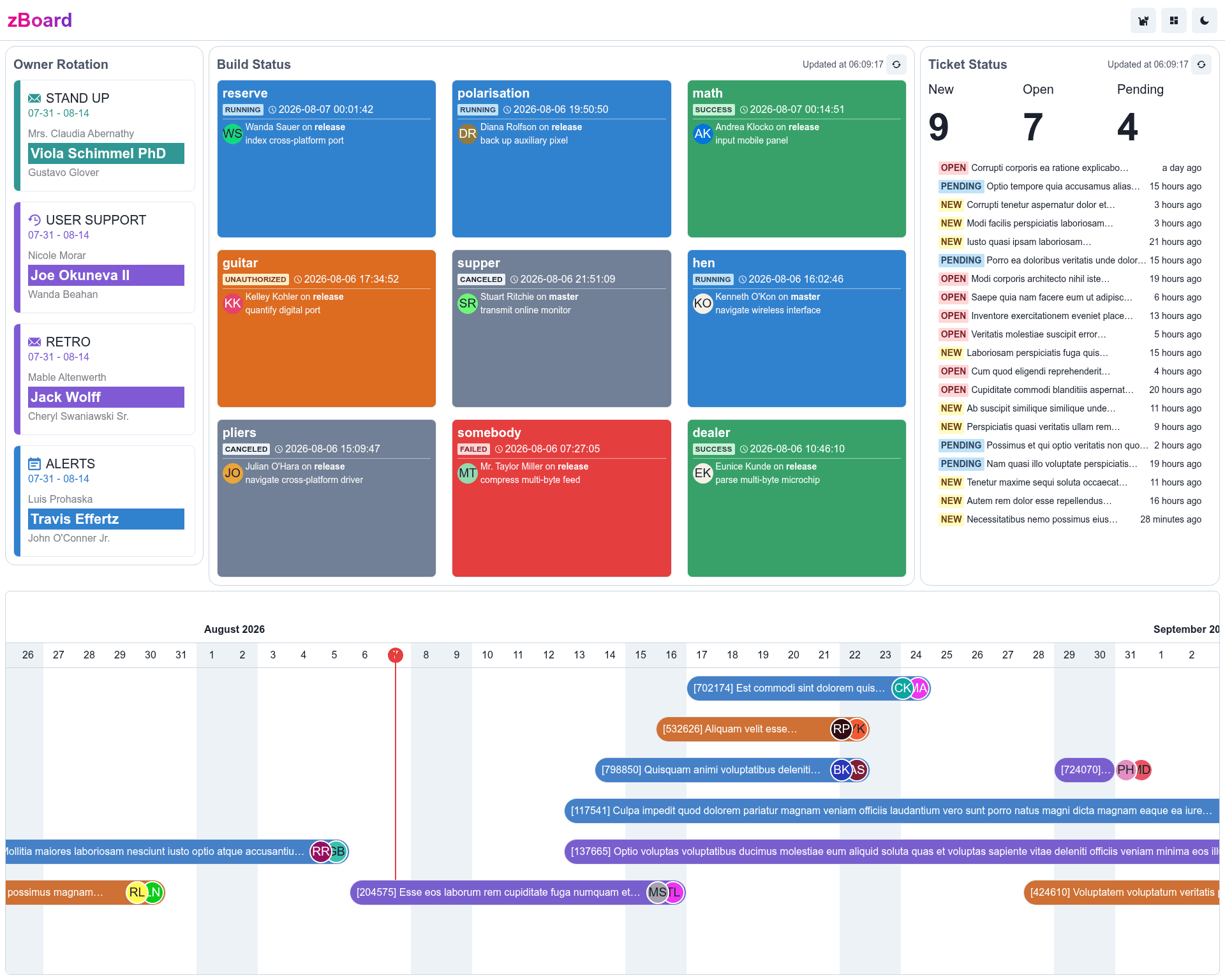 screenshot of zBoard on template0.com