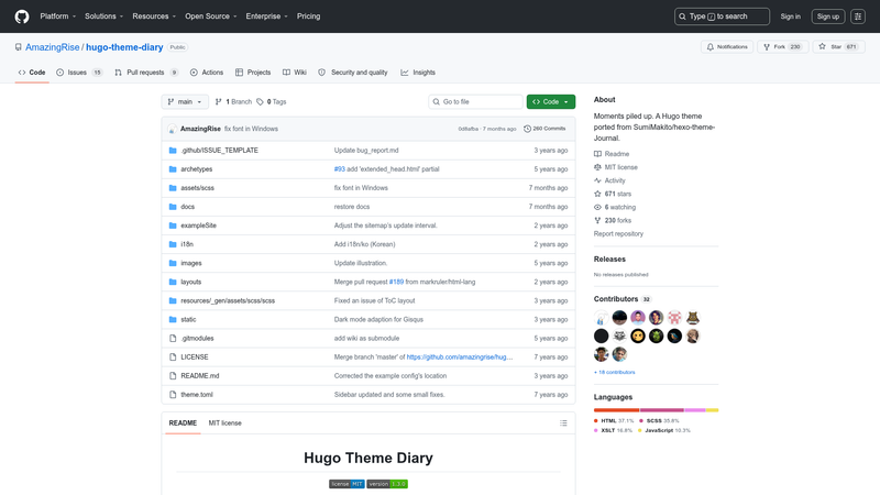 Image for Hugo Theme Diary on template0.com Image for Hugo Theme Diary on template0.com