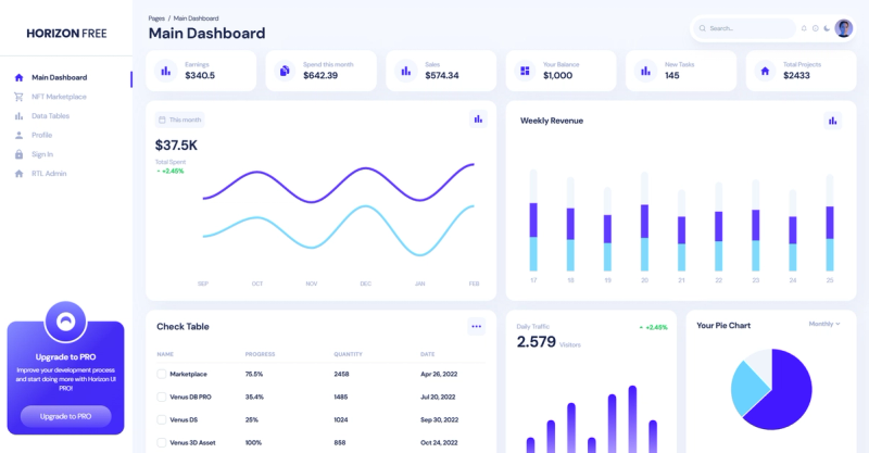 Image for Horizon UI Tailwind(dashboard react template) on template0.com