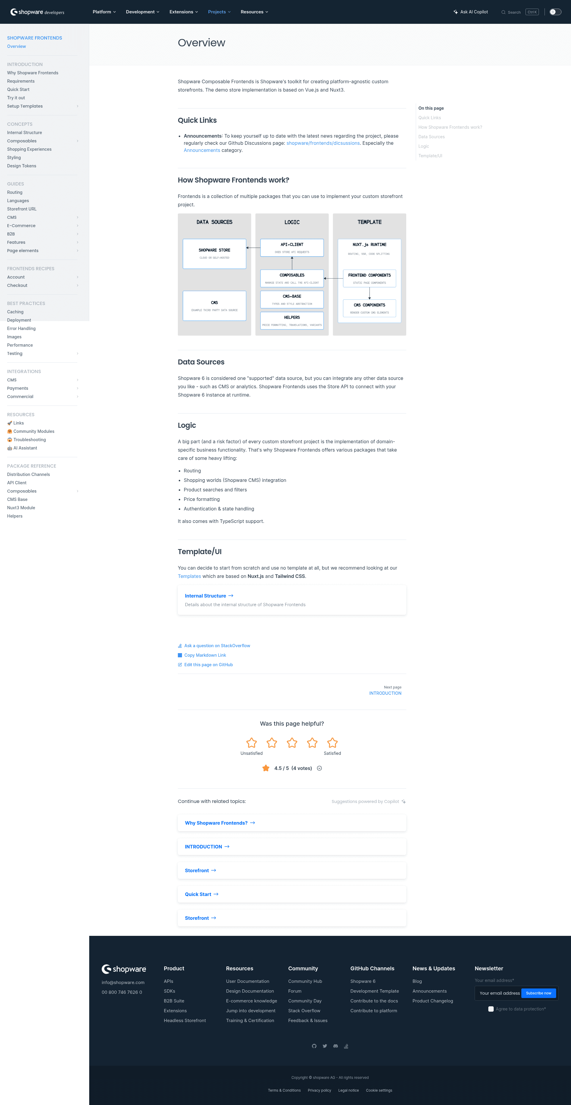 screenshot of Shopware Frontends Demo Store (Nuxt) on template0.com