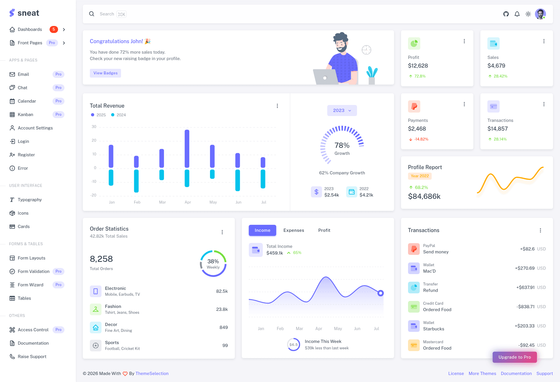 screenshot of Sneat – Vuetify Vuejs Admin Template Free on template0.com