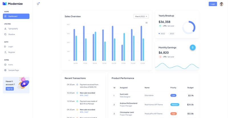 Image for Modernize Free Next Js Admin(dashboard nextjs template) on template0.com