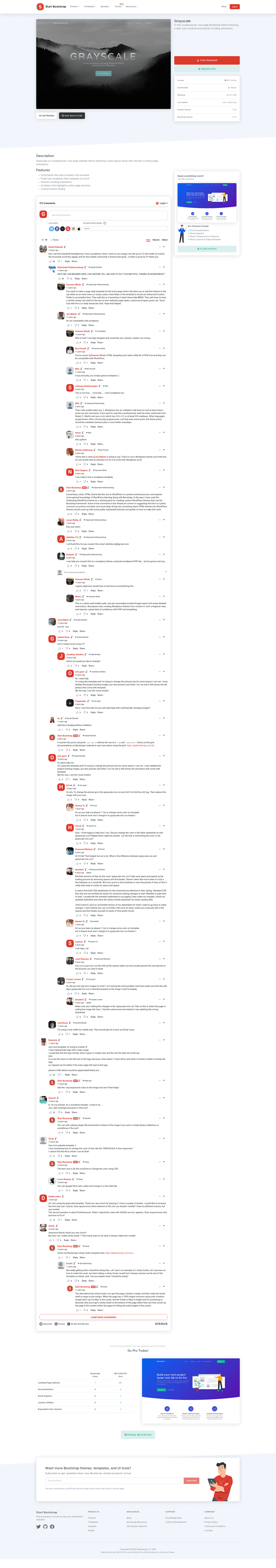 screenshot of Grayscale on template0.com