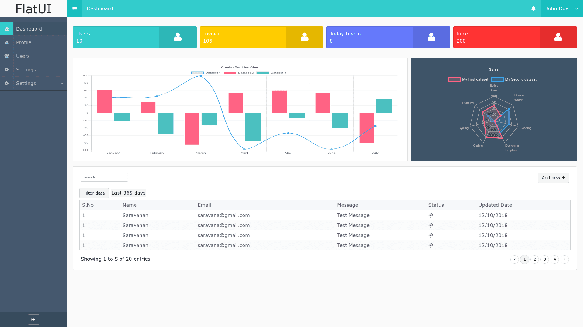 screenshot of FlatUI on template0.com