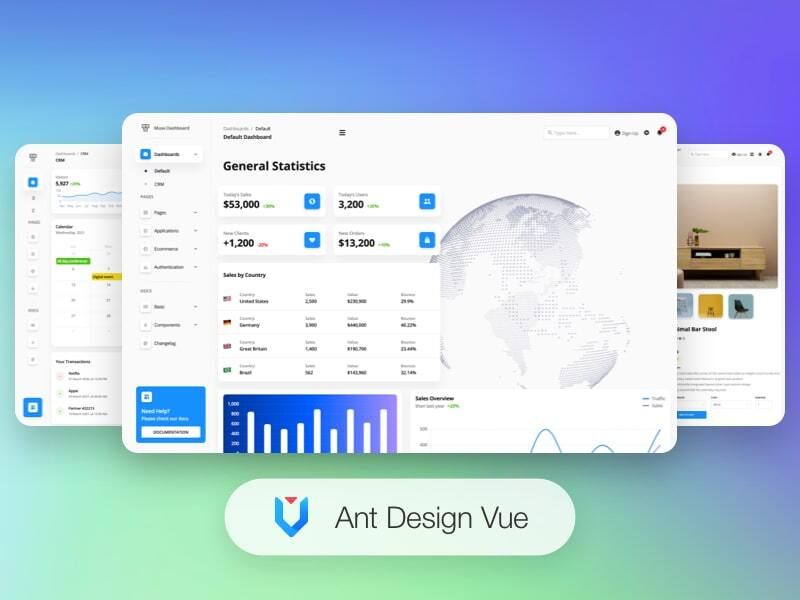Image for Muse Vue Ant Design Dashboard PRO on template0.com Image for Muse Vue Ant Design Dashboard PRO on template0.com