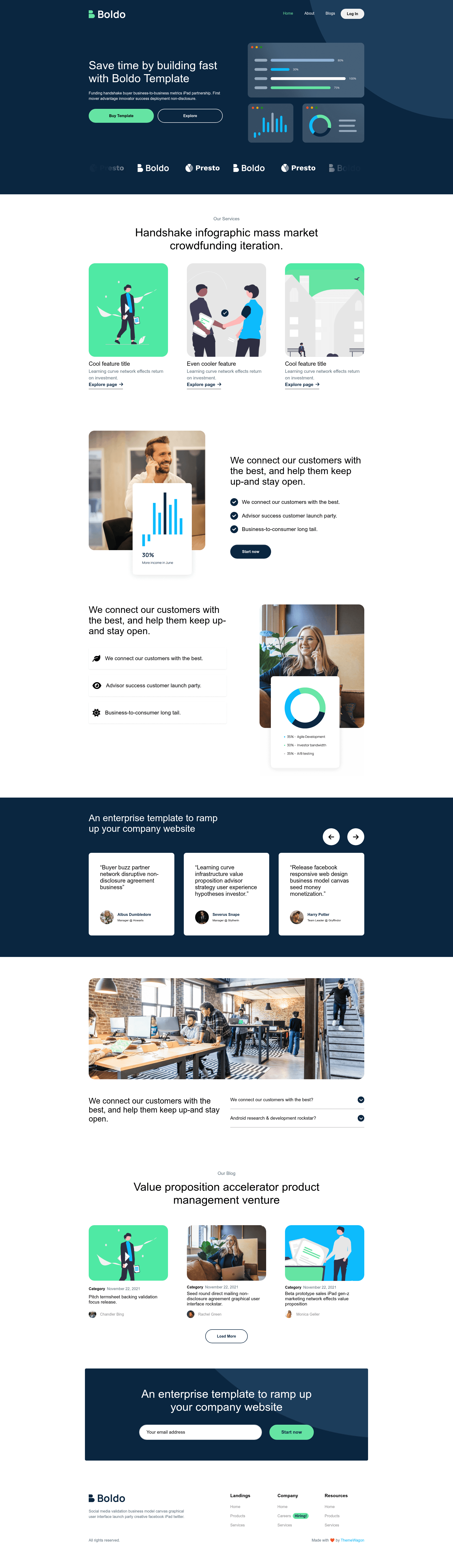 screenshot of Boldo on template0.com