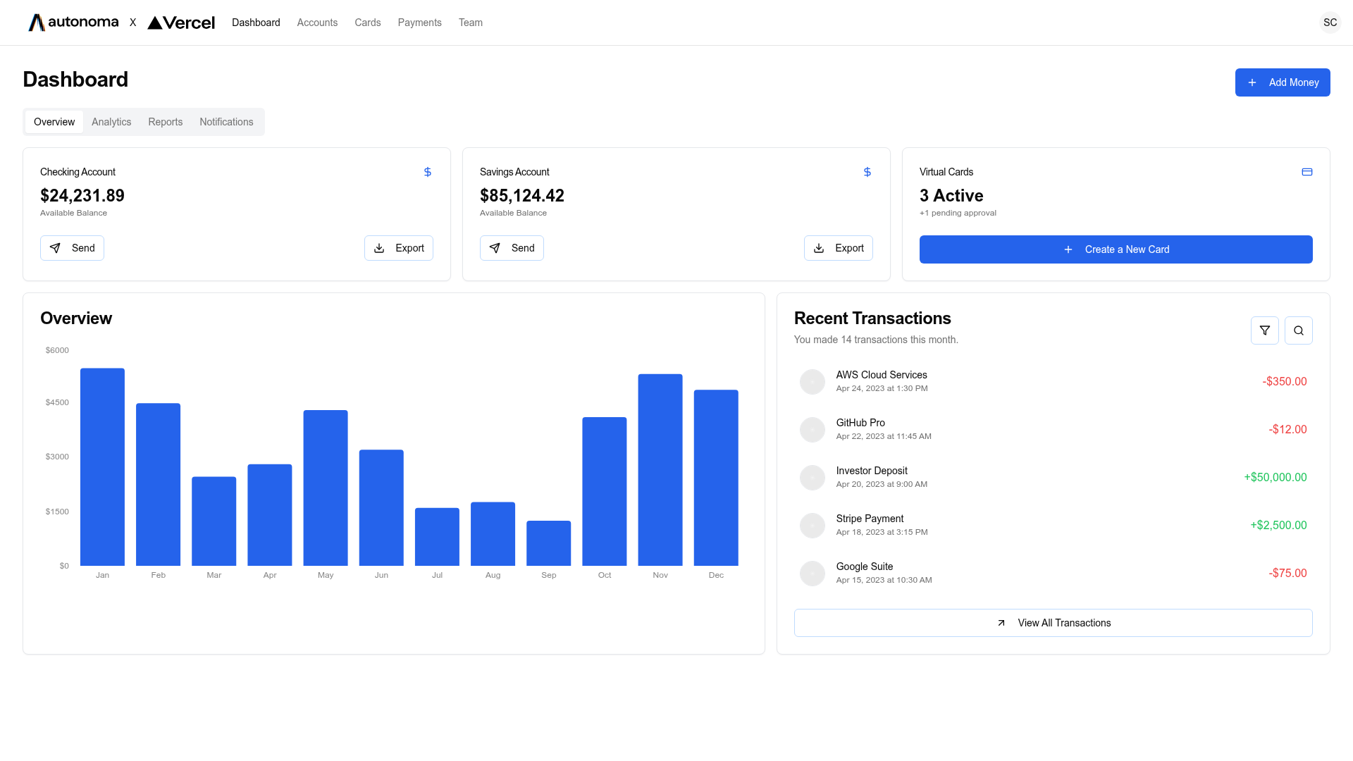 screenshot of Autonoma Bank Demo WebApp on template0.com
