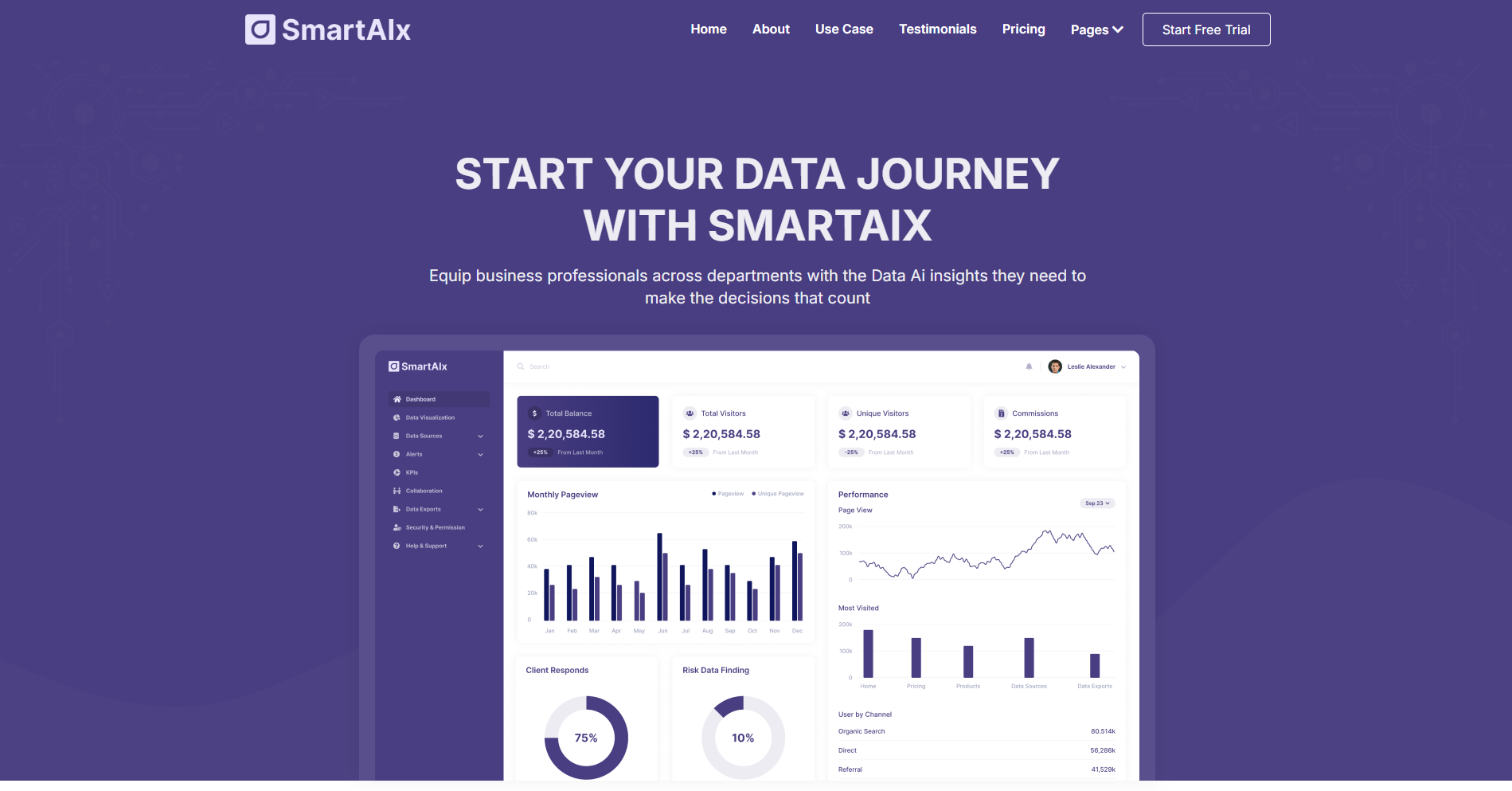 SmartAiX preview