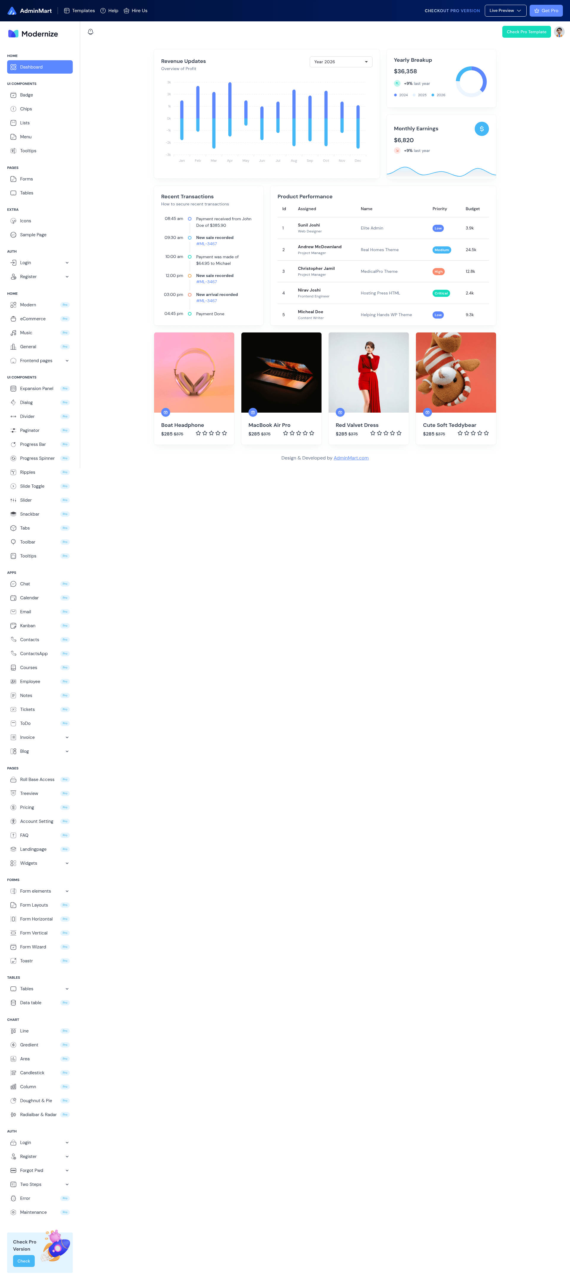 screenshot of Modernize Free Angular 20 Material Template on template0.com