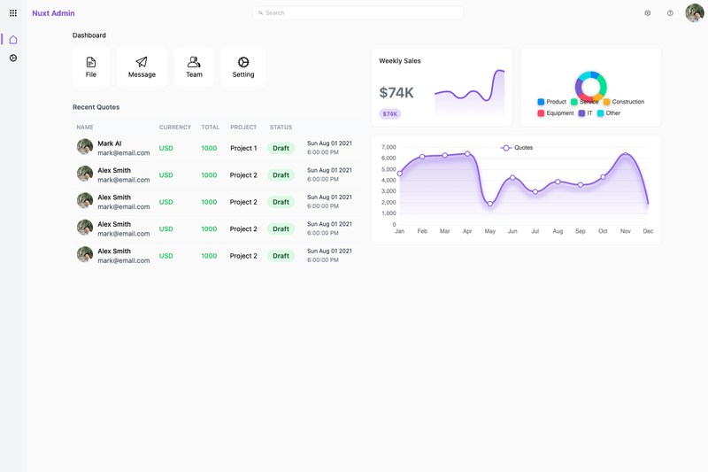 Image for Nuxt3 Admin Dashboard on template0.com