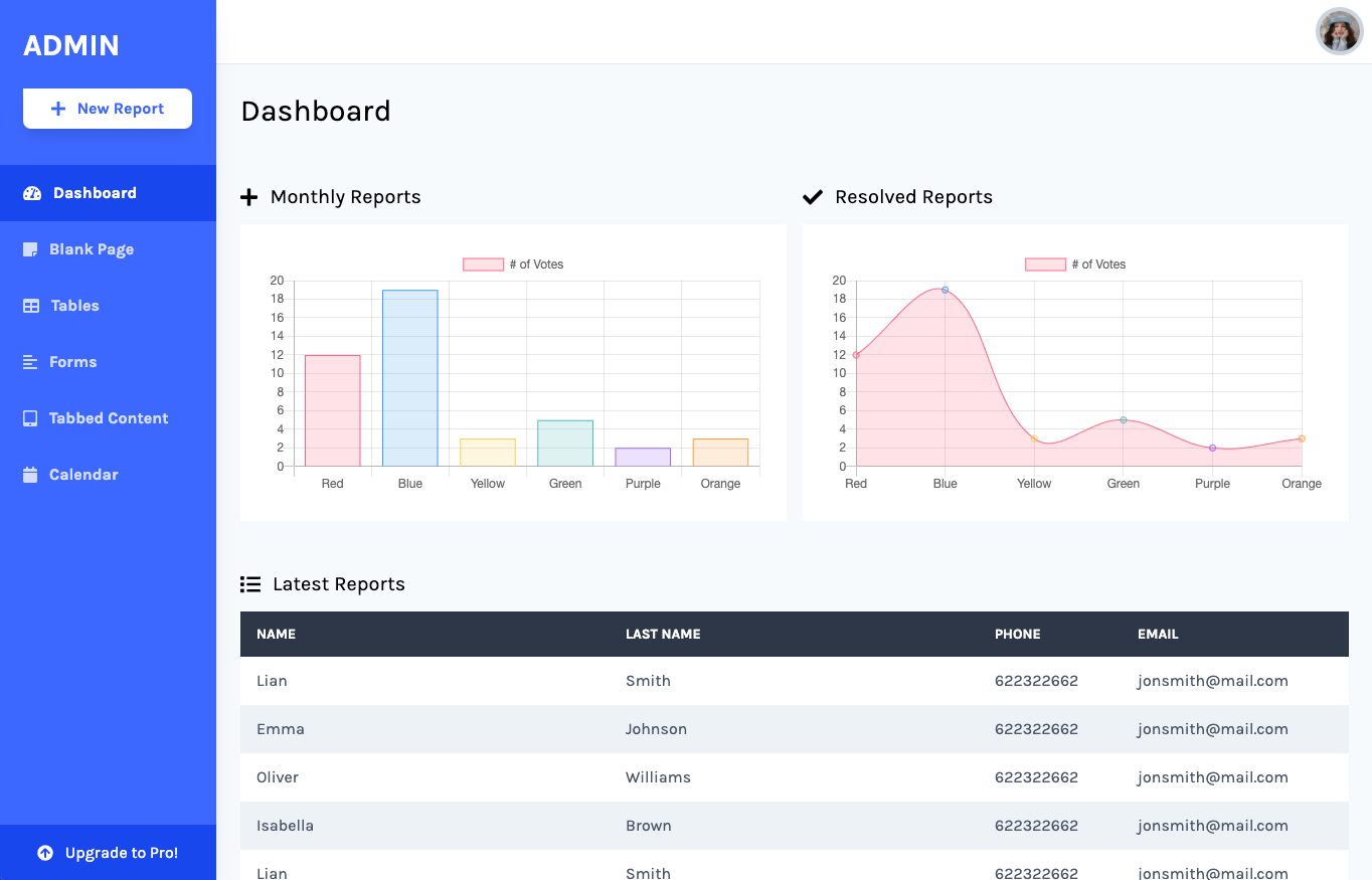 Tailwind Admin Template preview