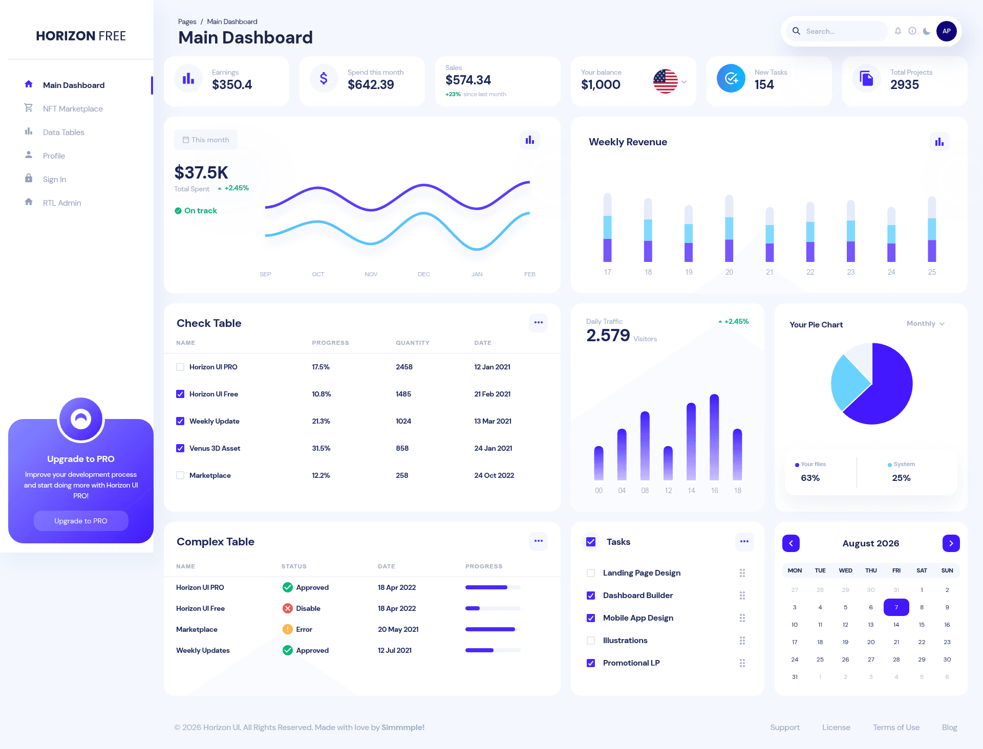 screenshot of Horizon UI on template0.com