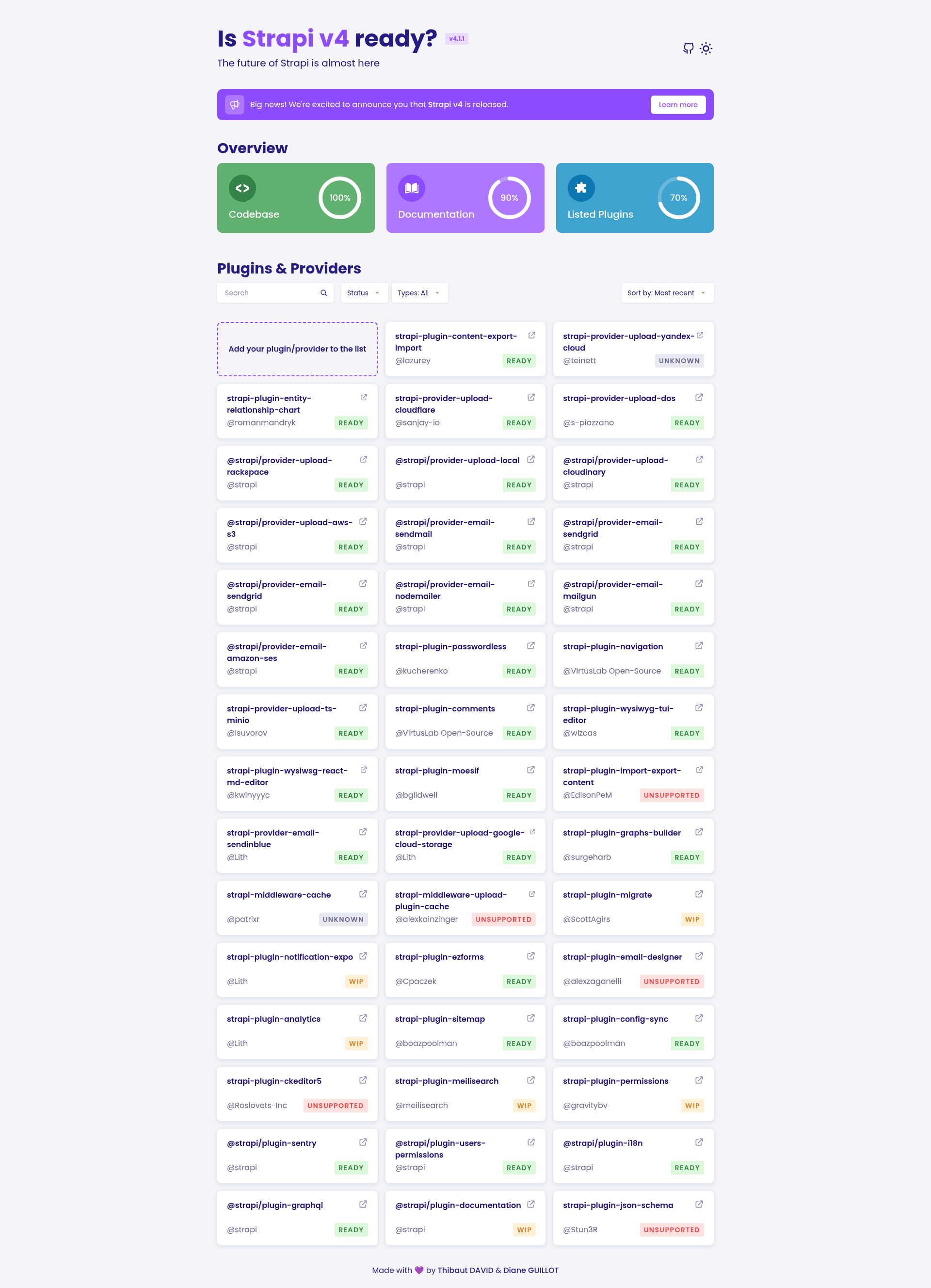 screenshot of Is Strapi Ready? on template0.com