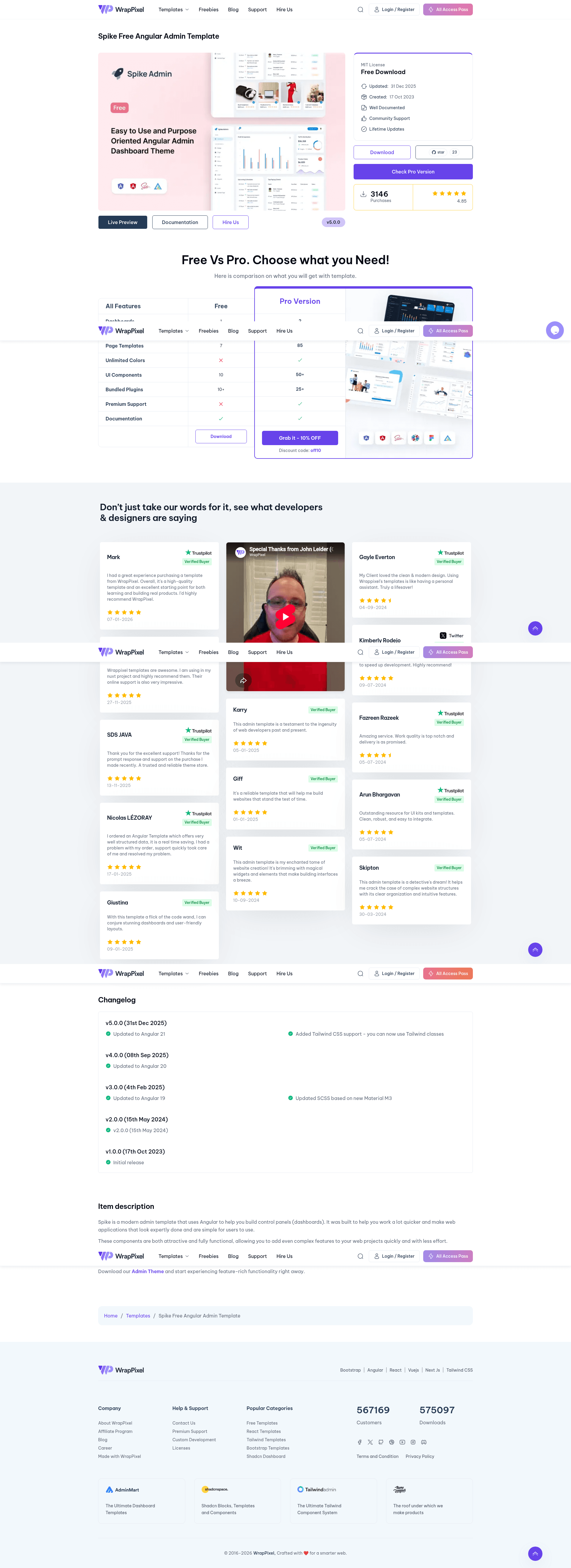 screenshot of Flexy Free Material Angular on template0.com
