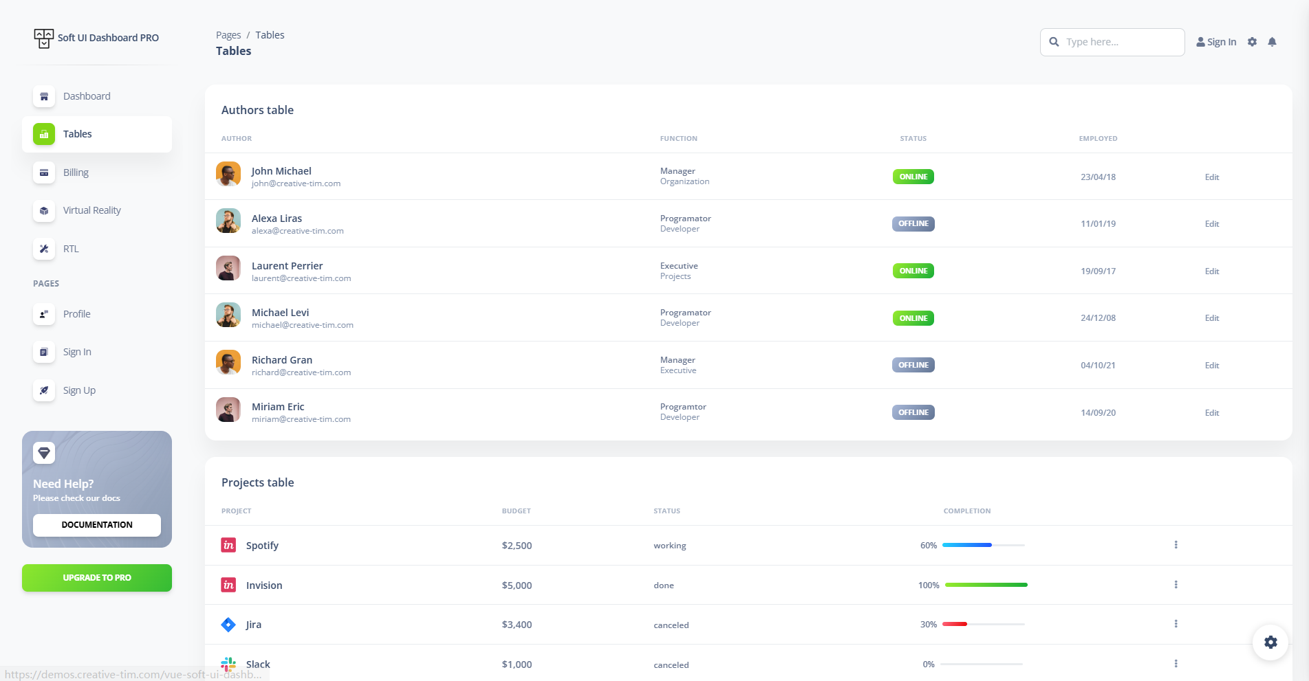 Image for Vue Soft UI Dashboard(dashboard vue template) on template0.com