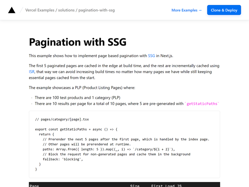 Image for Pagination with SSG on template0.com Image for Pagination with SSG on template0.com