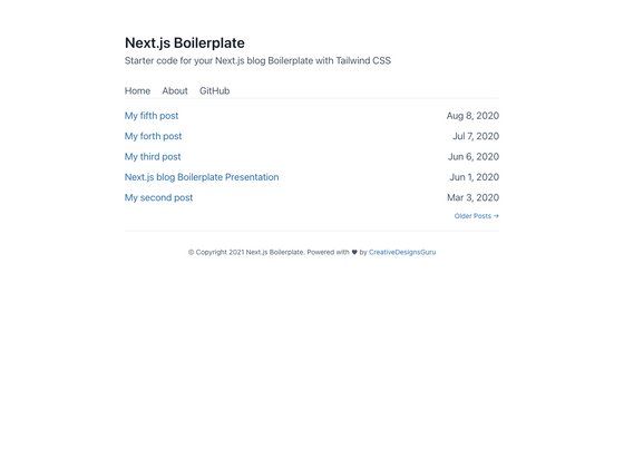 Image for Next.js Blog Boilerplate on template0.com Image for Next.js Blog Boilerplate on template0.com