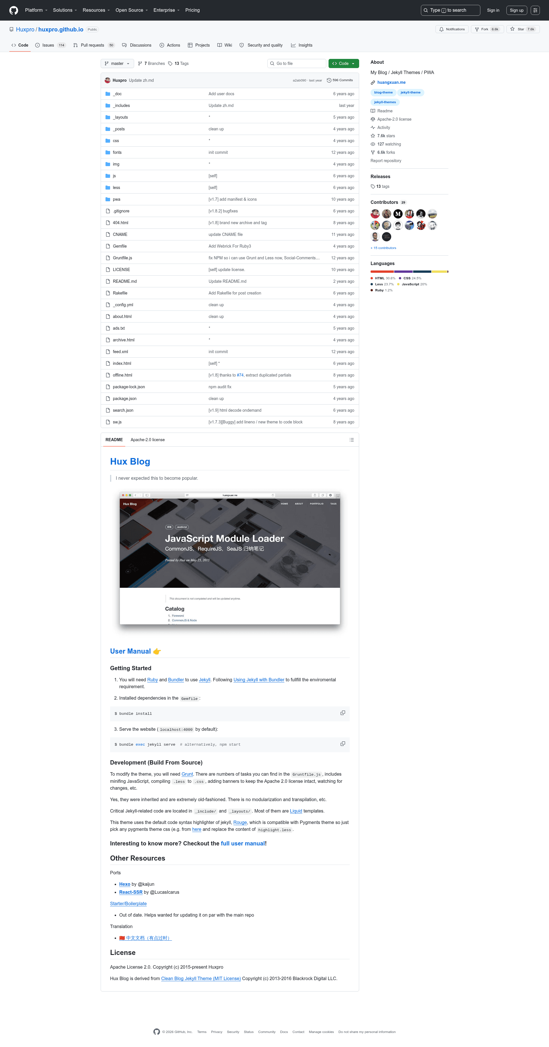 screenshot of Hugo Clean White on template0.com