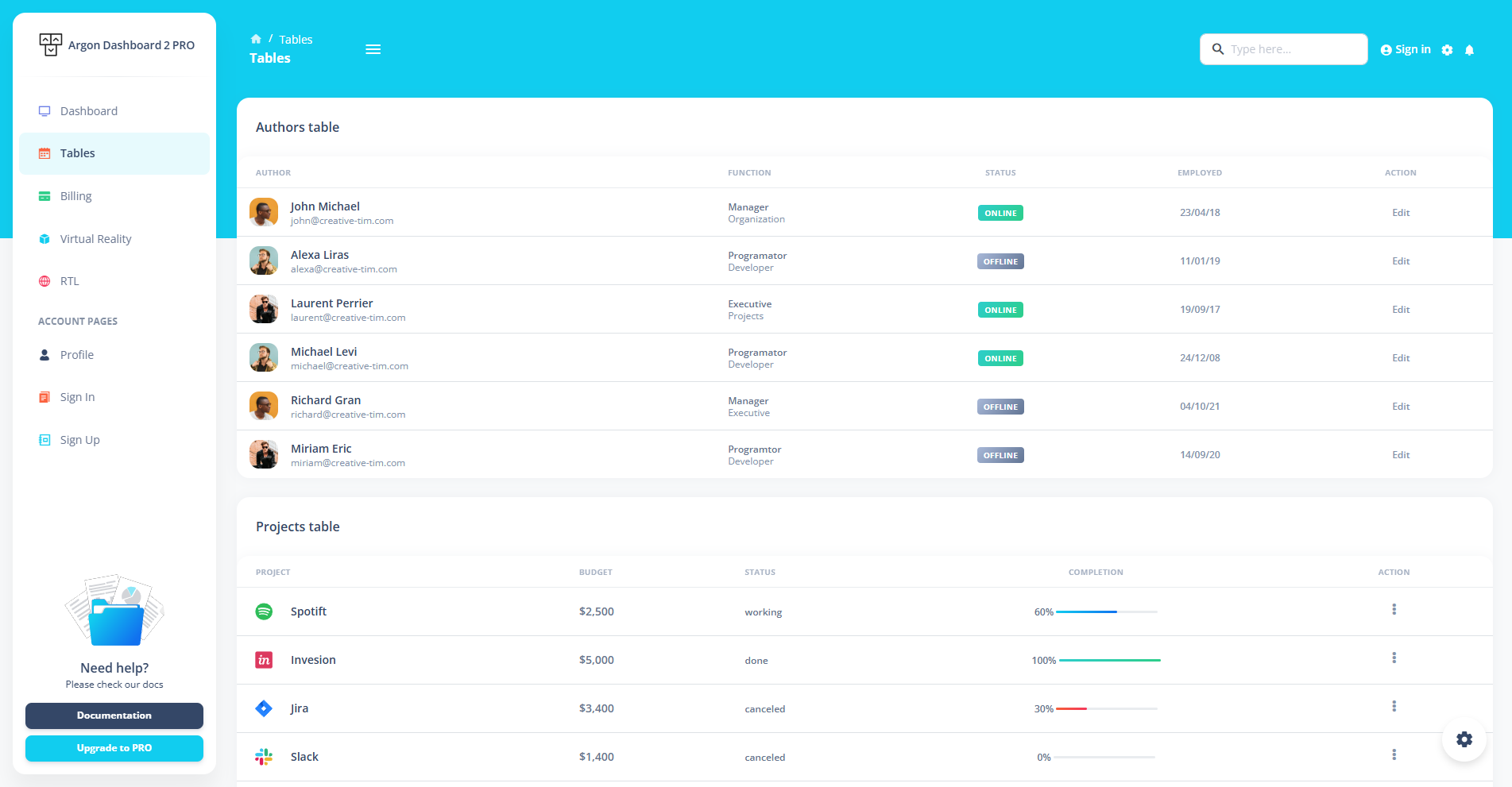 Image for Argon Dashboard(dashboard react template) on template0.com