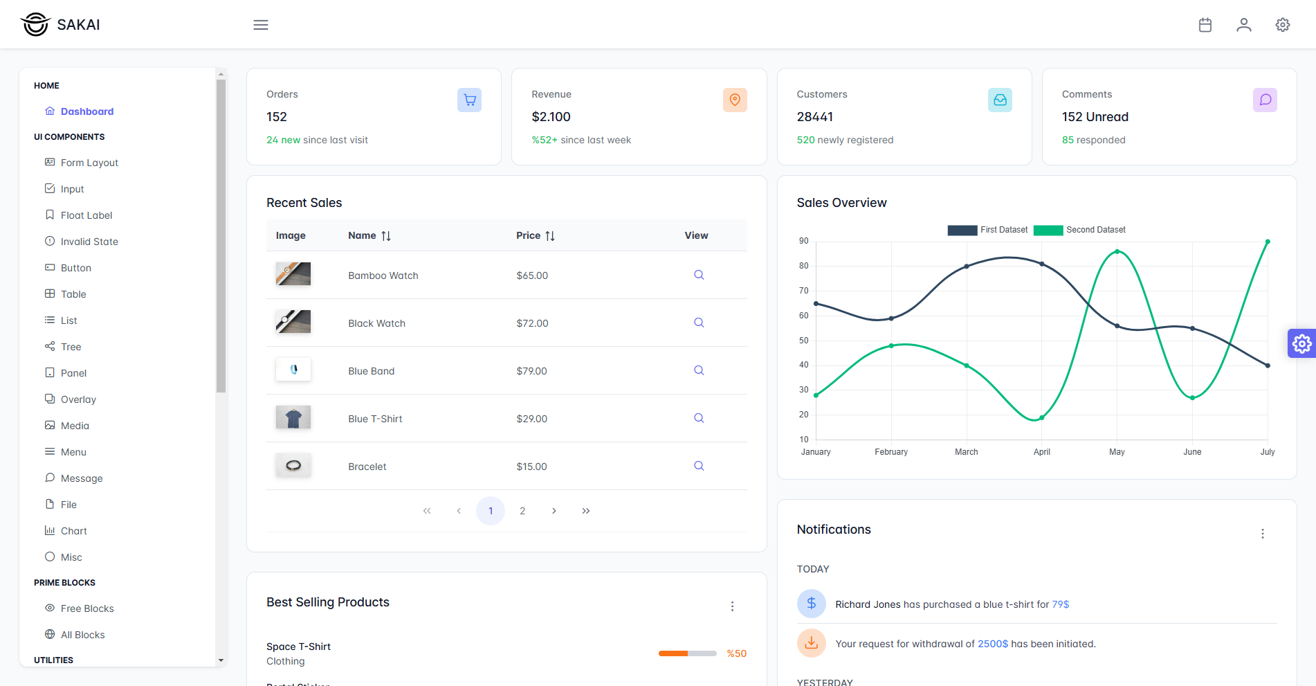 Sakai React preview