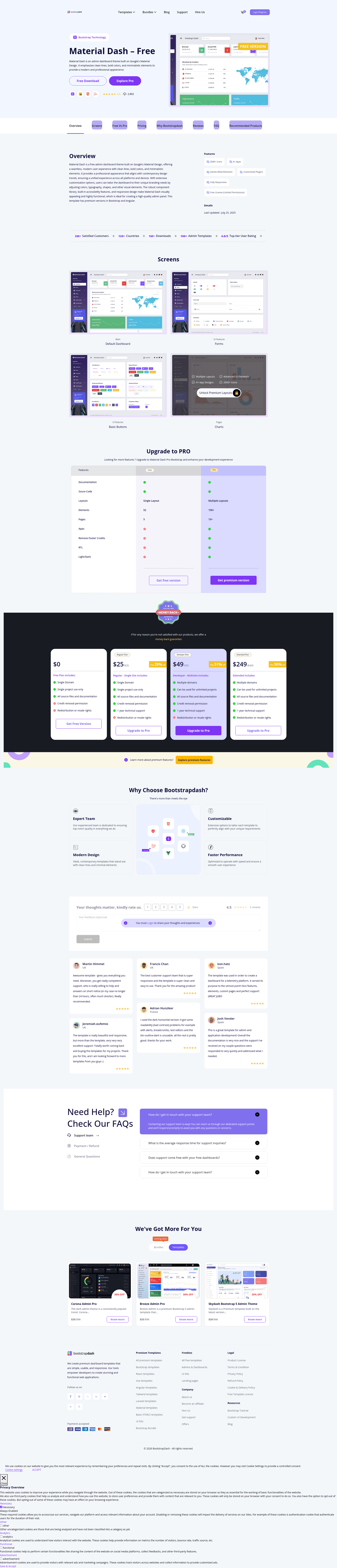 screenshot of Material Admin on template0.com