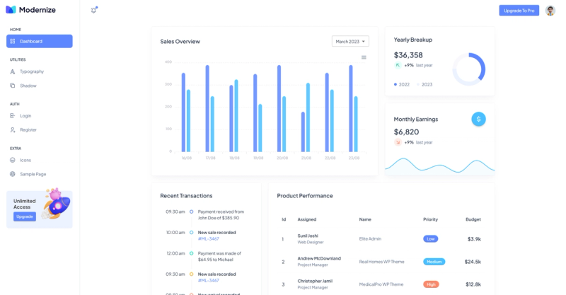 Image for Modernize Free React MUI Dashboard(dashboard react template) on template0.com