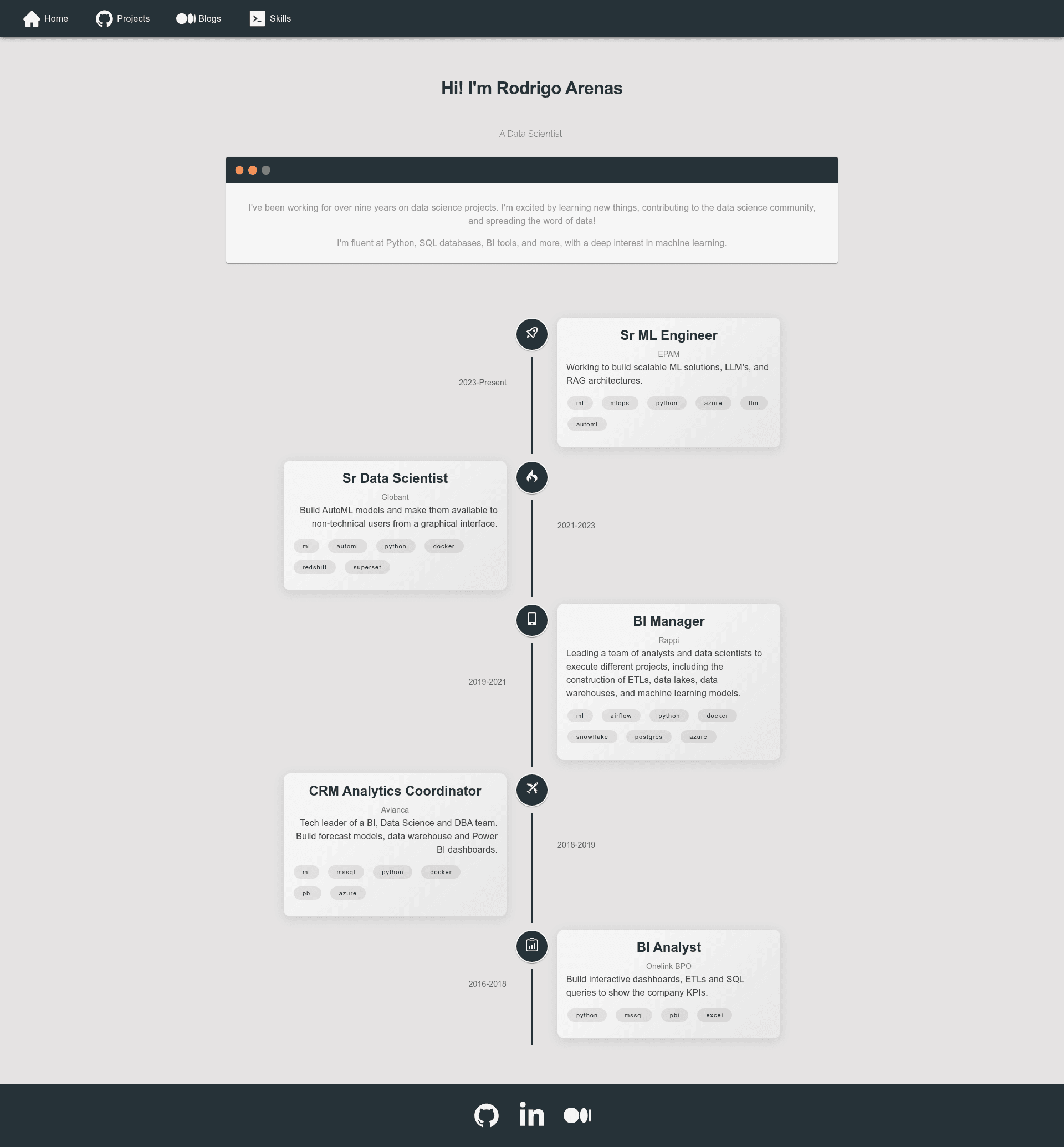 screenshot of Personal Portfolio on template0.com