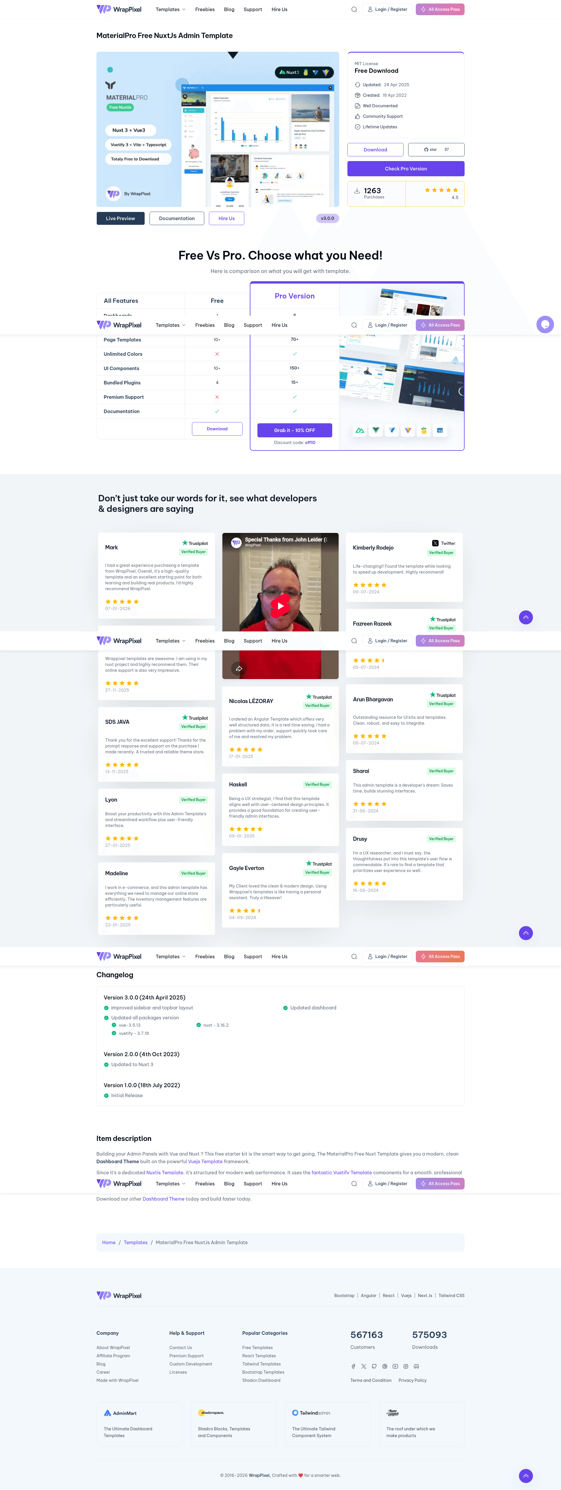 screenshot of MaterialPro Free NuxtJs Admin Template on template0.com