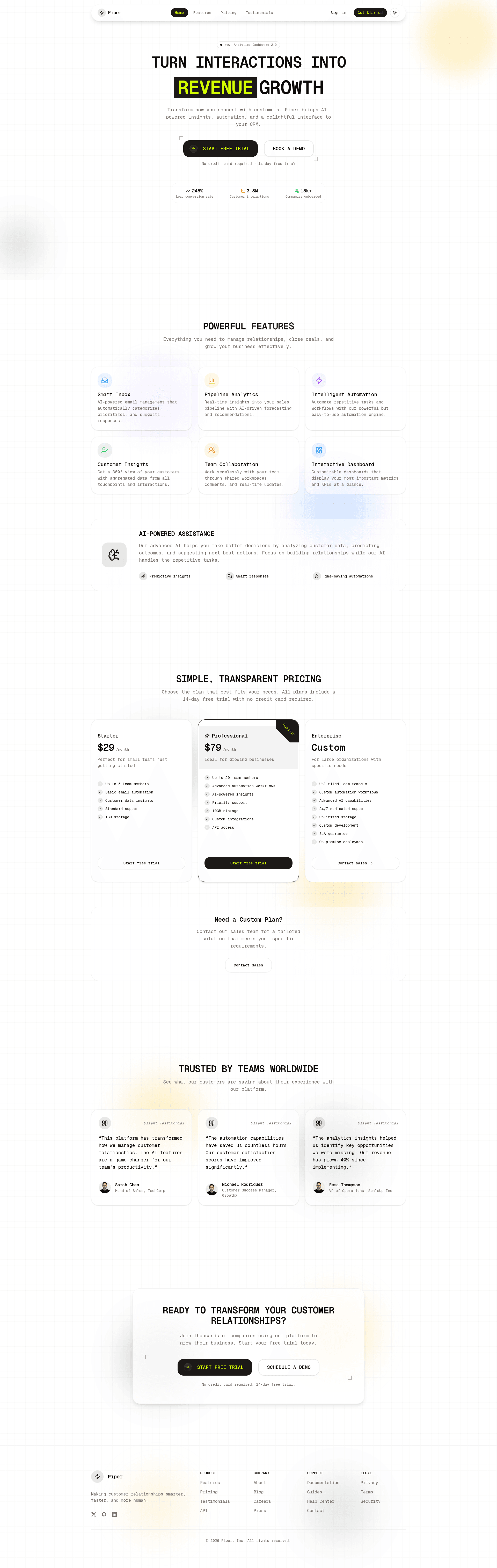 screenshot of Shadcn CRM Dashboard on template0.com
