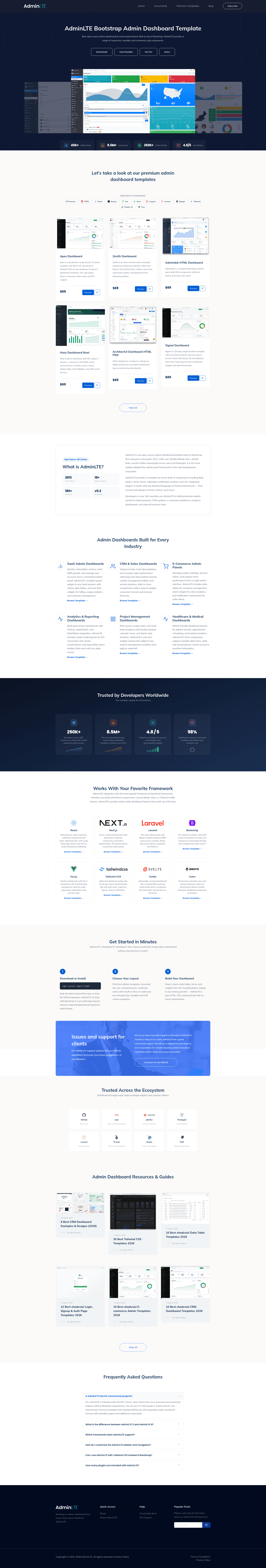 screenshot of AdminLTE on template0.com