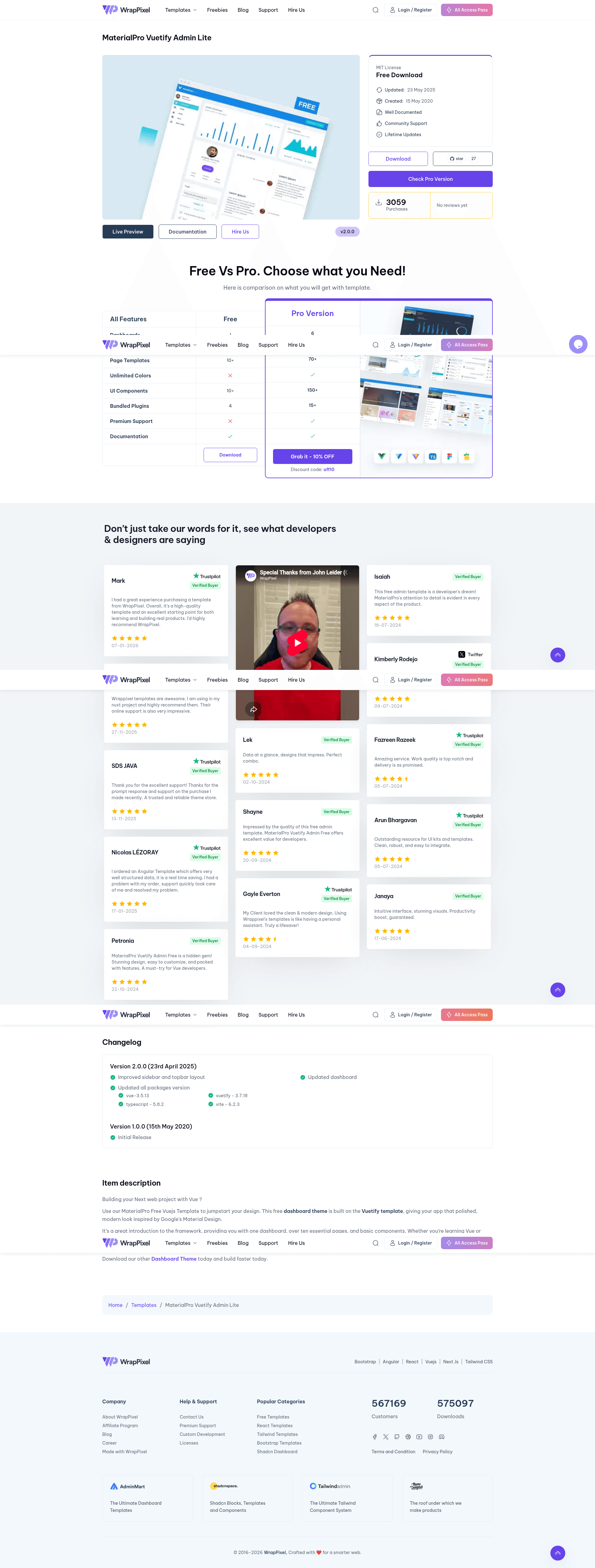screenshot of MaterialPro Vuetify Admin Lite on template0.com