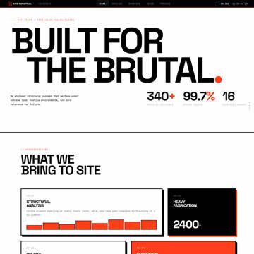 Image for Axis Industrial on template0.com Image for Axis Industrial on template0.com