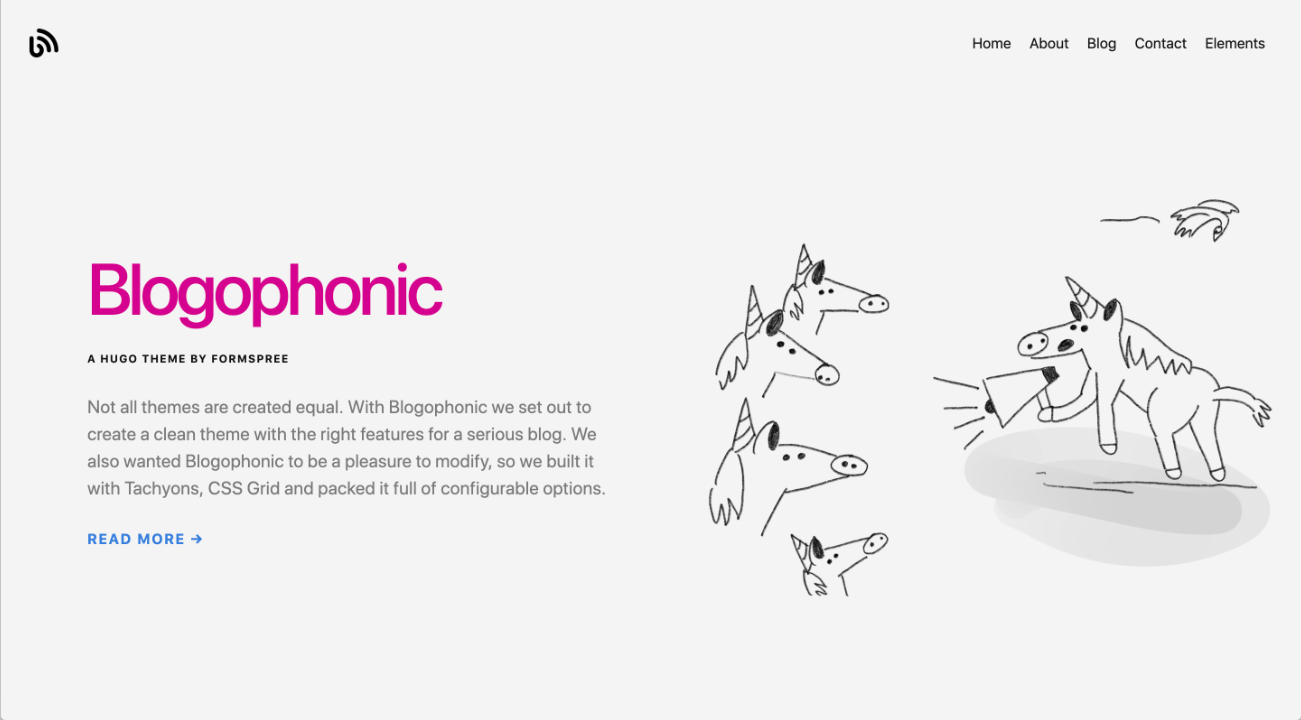 Blogophonic preview