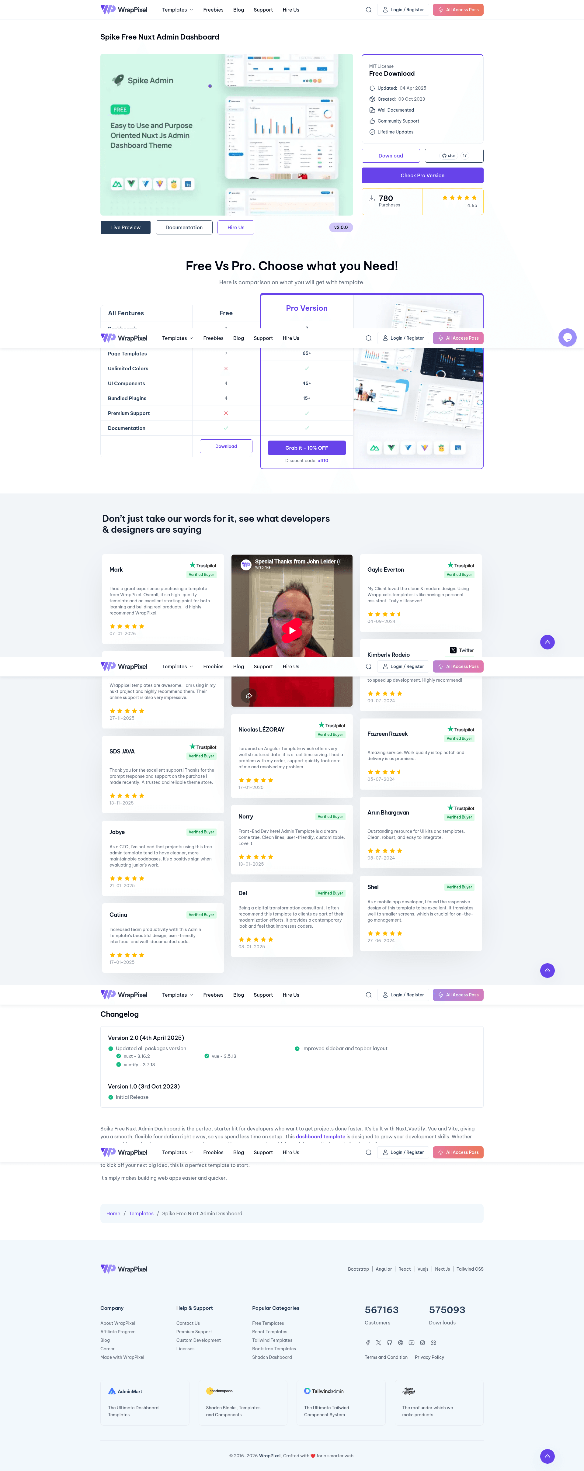 screenshot of Spike Free NuxtJs Admin Template on template0.com