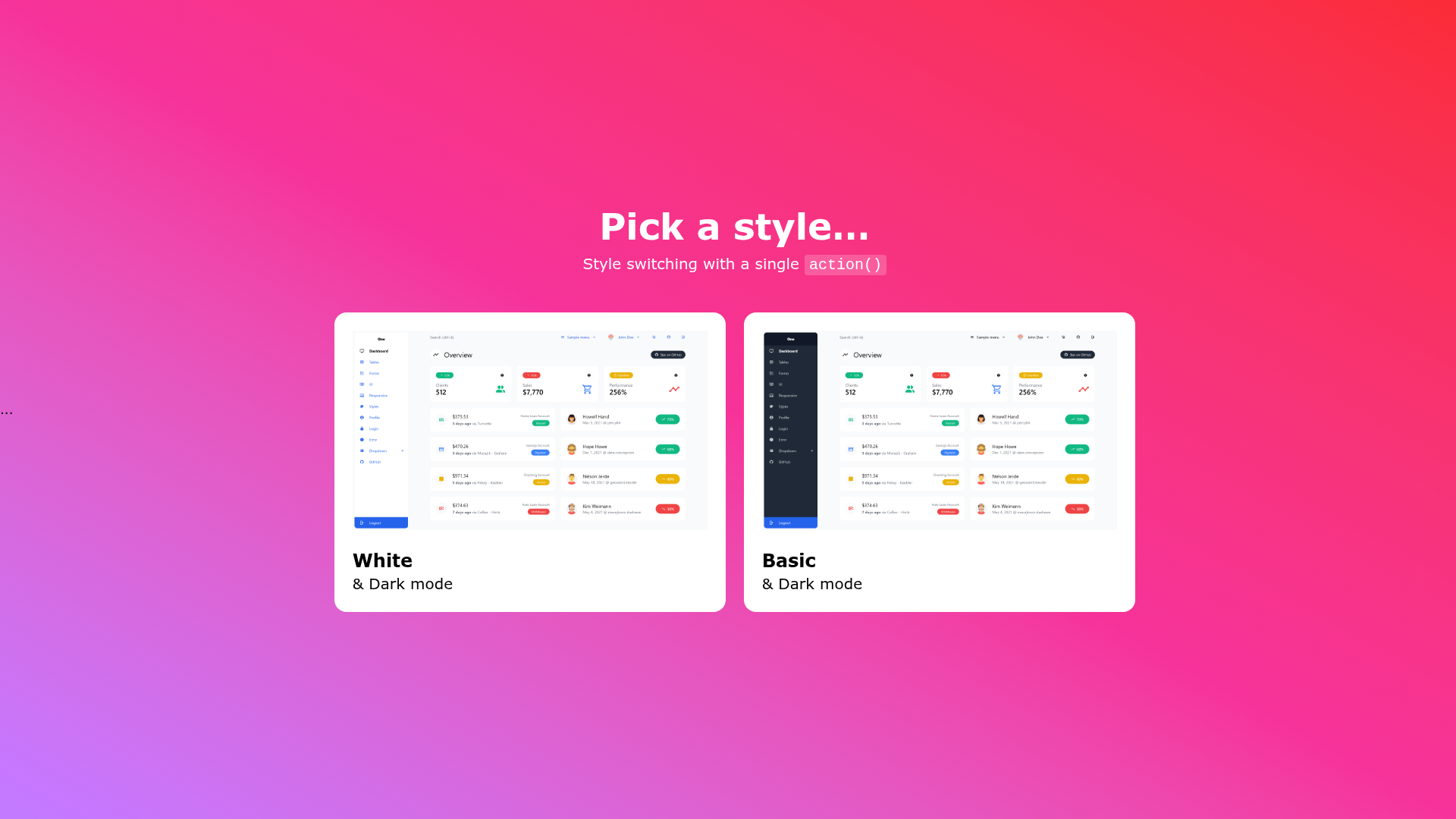 screenshot of Admin One React Tailwind on template0.com