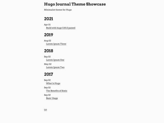 Image for Journal on template0.com Image for Journal on template0.com