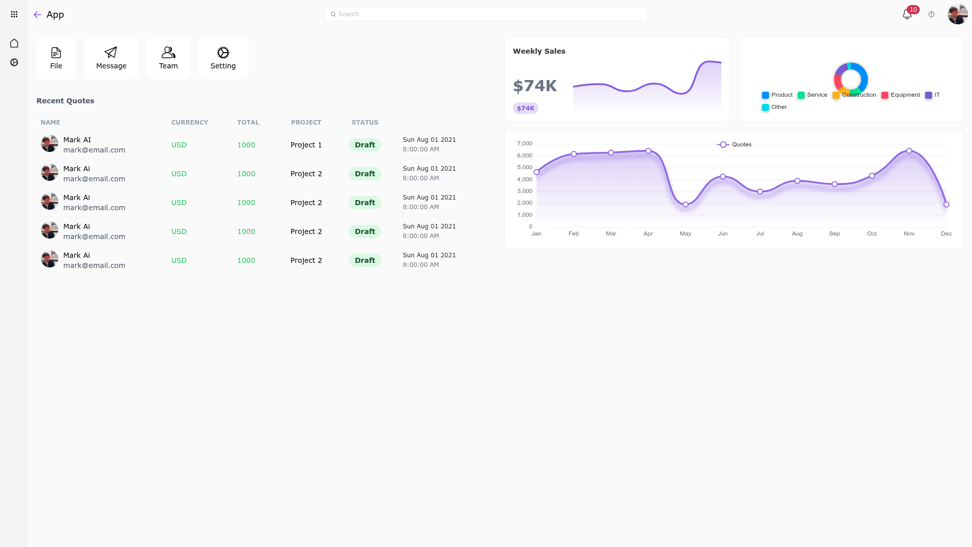 screenshot of Nuxt3 Admin Dashboard on template0.com