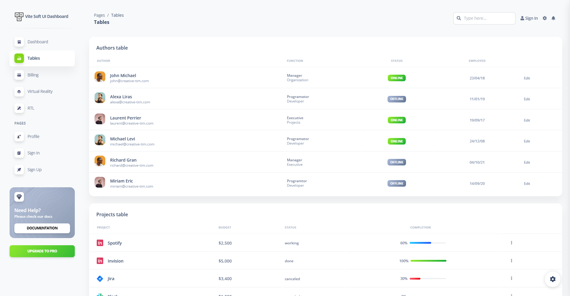 Image for Vite Soft UI Dashboard(dashboard vue template) on template0.com