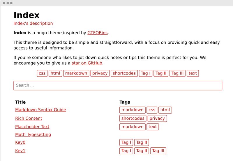 Image for Hugo Index on template0.com Image for Hugo Index on template0.com