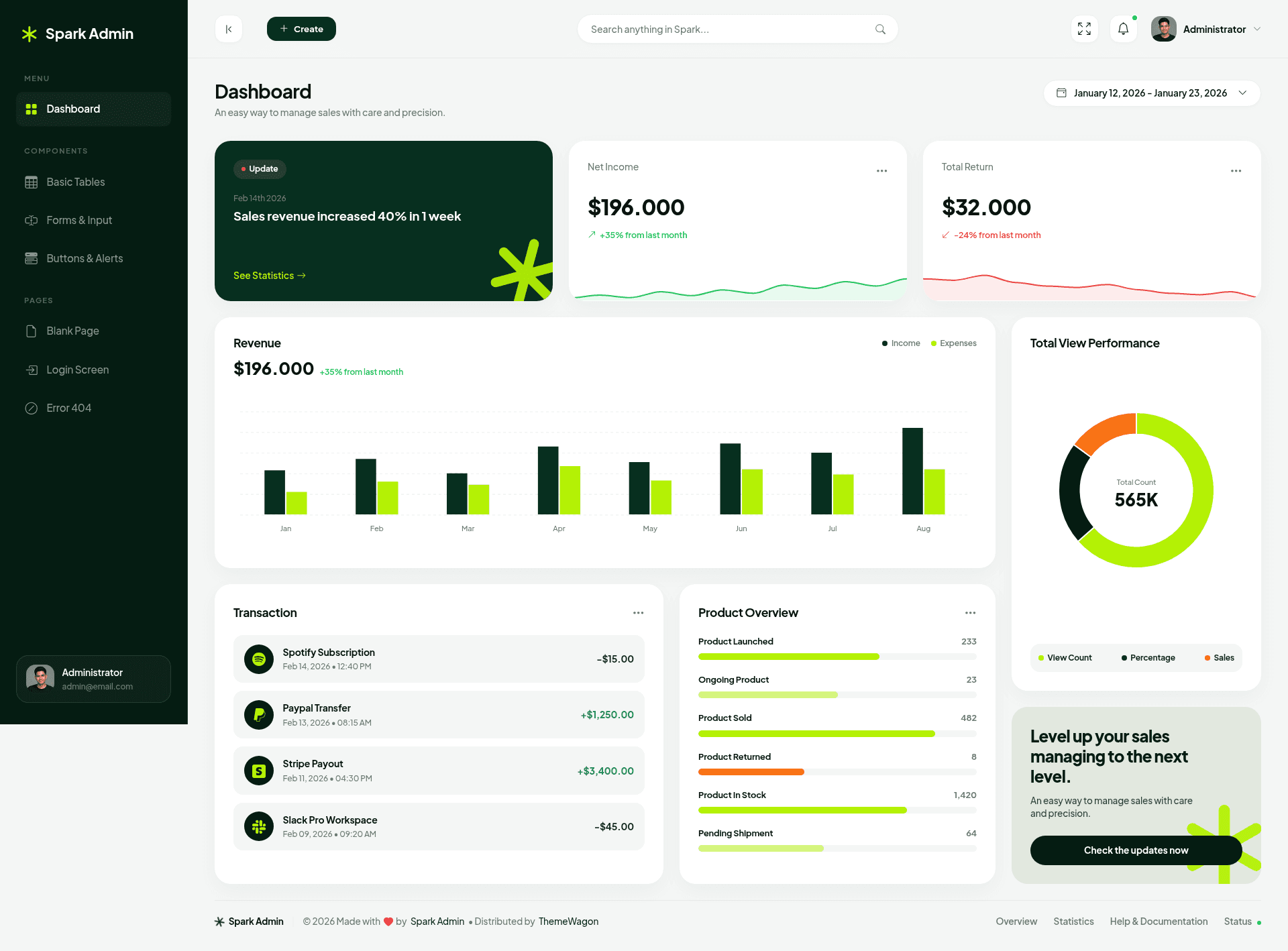 screenshot of Spark on template0.com