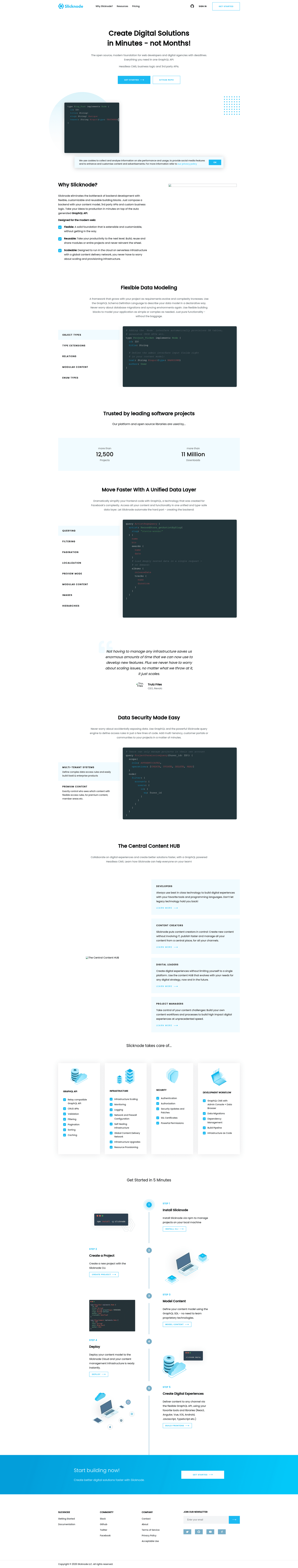 screenshot of Slicknode Gatsby Blog Starter on template0.com