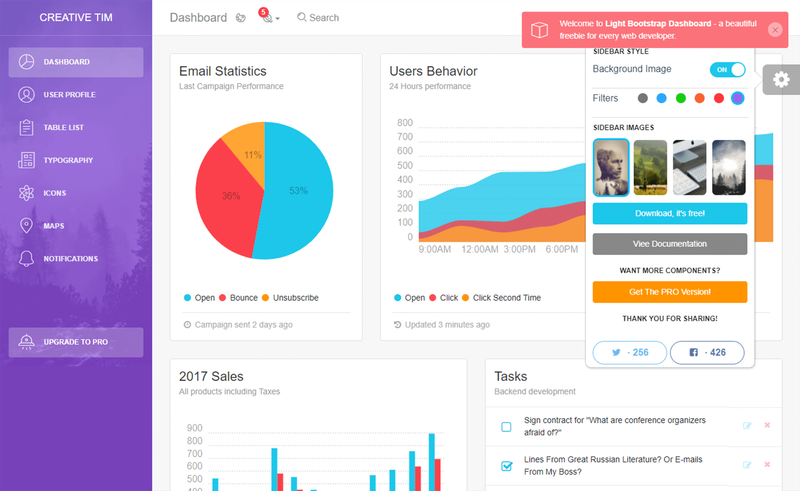 Image for Light Bootstrap Dashboard on template0.com Image for Light Bootstrap Dashboard on template0.com
