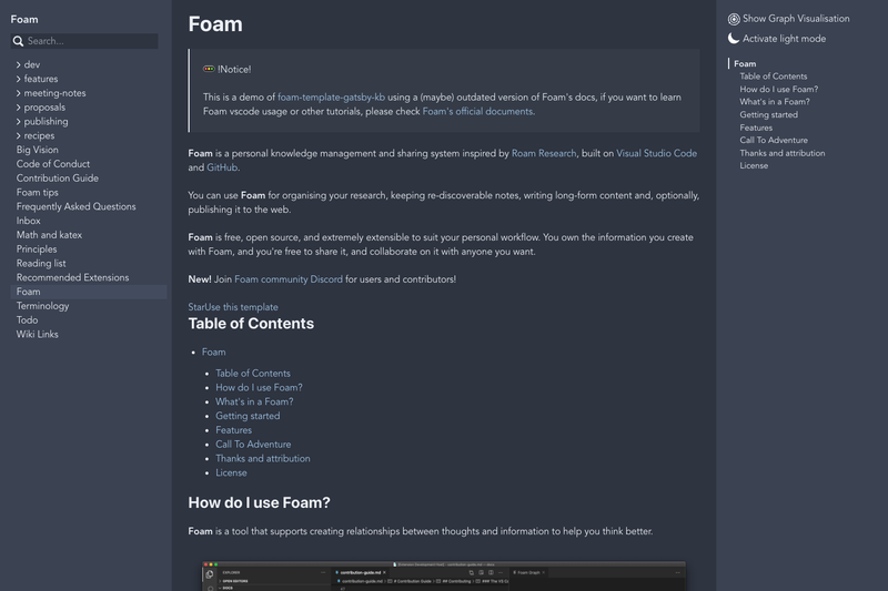 Image for Foam Template Gatsby Kb on template0.com