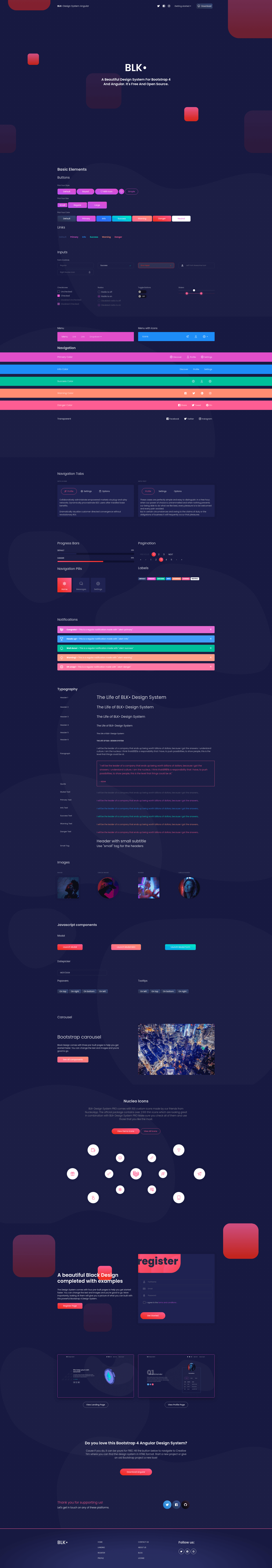 screenshot of BLK Design System Angular on template0.com