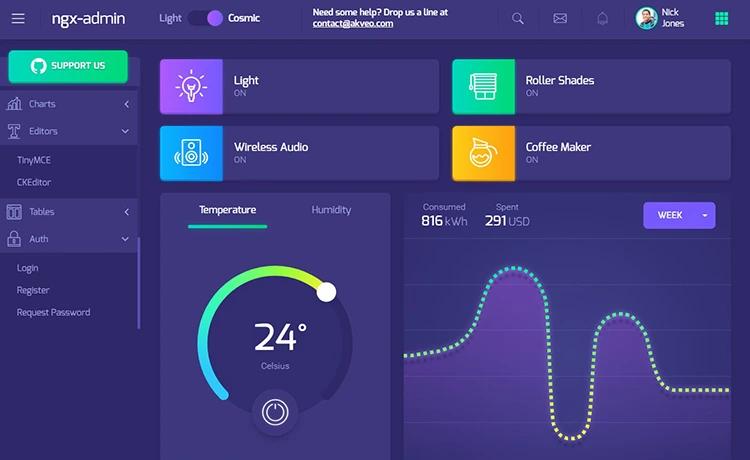 Image for NGX-Admin on template0.com