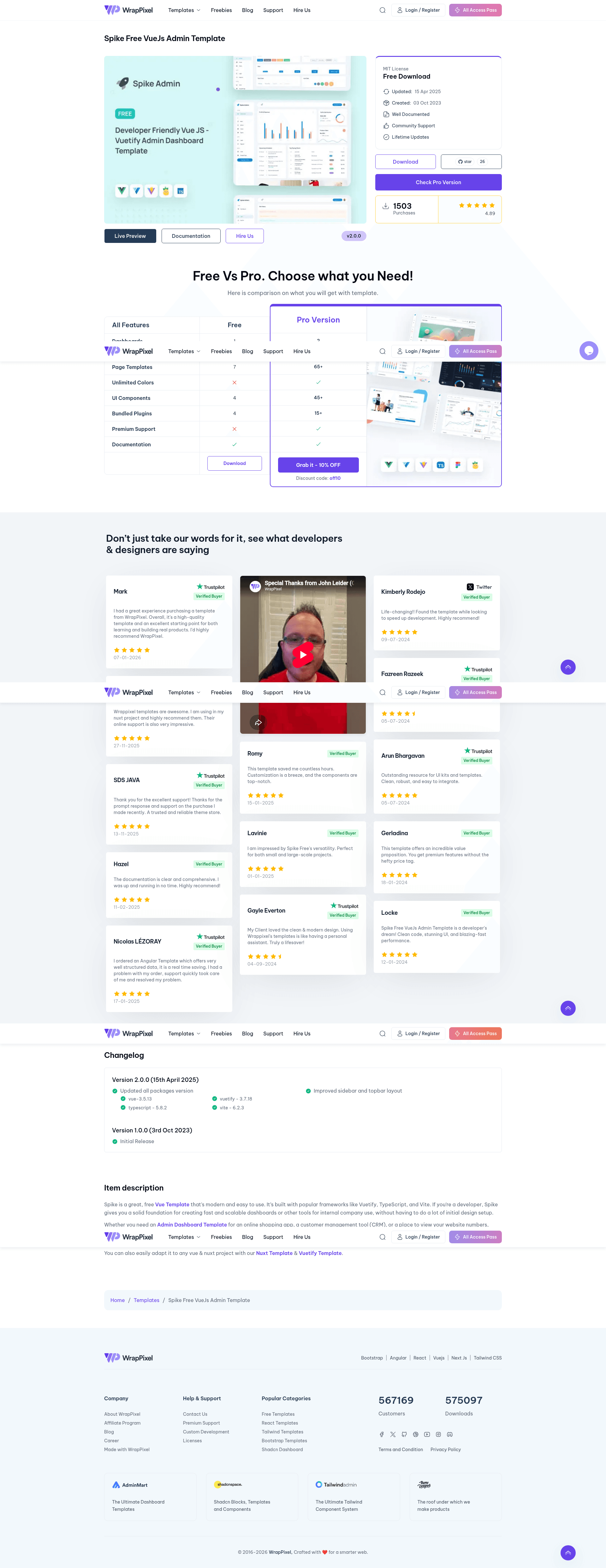 screenshot of Spike Free Vue Js Admin Template on template0.com