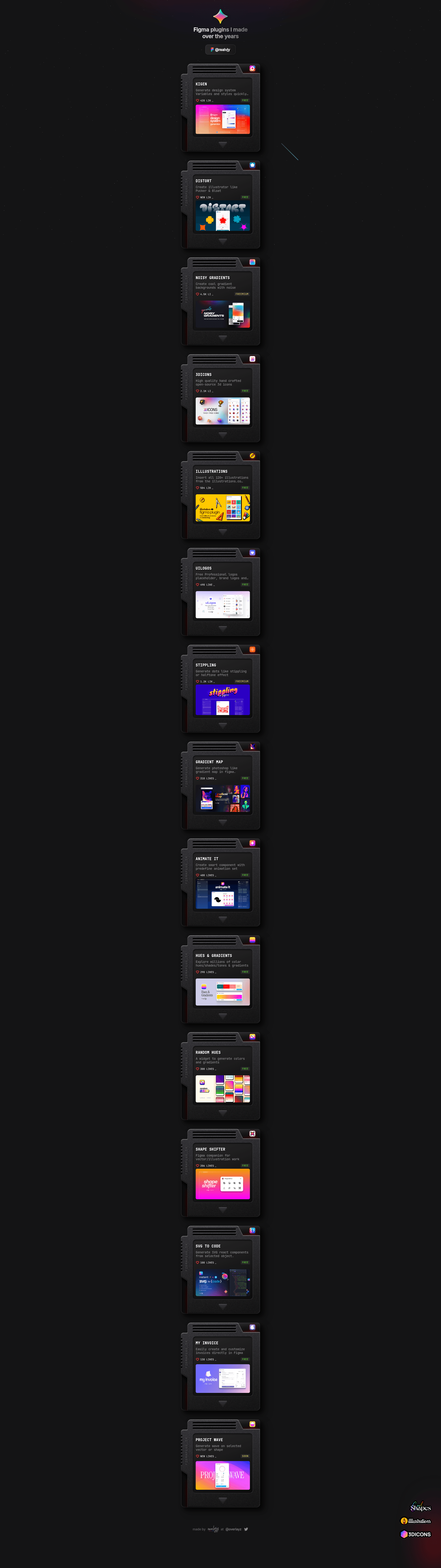 screenshot of figma-plugin on template0.com