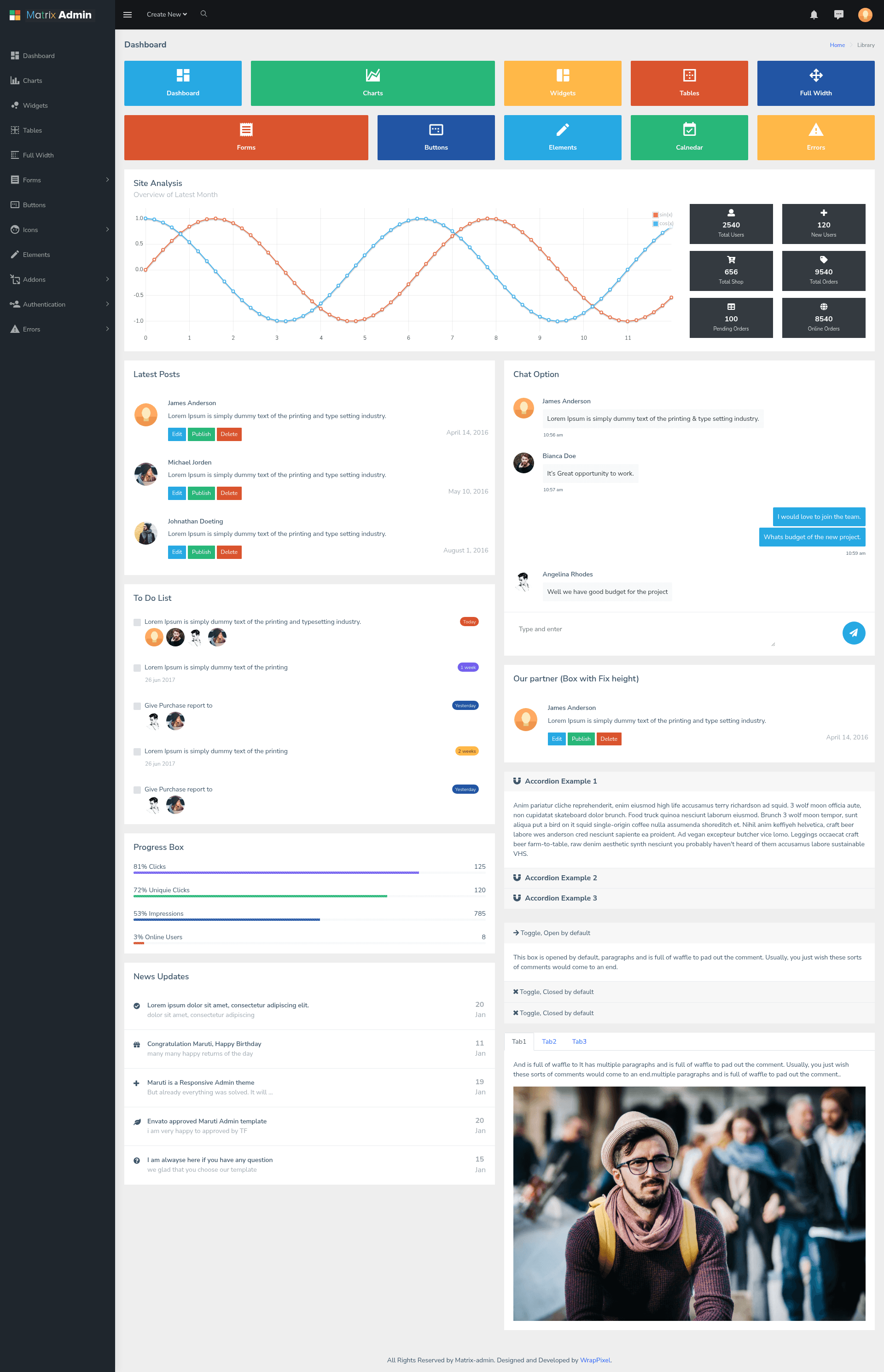 screenshot of Matrix Admin – Free HTML5 Bootstrap 4 admin dashboard template on template0.com