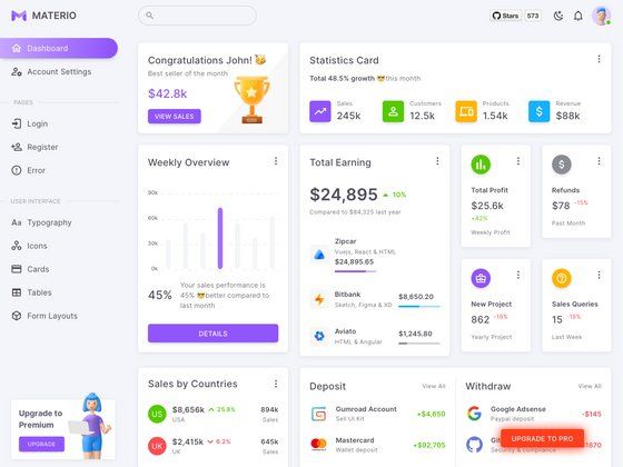 Image for Materio - Free MUI NextJS Admin Template on template0.com Image for Materio - Free MUI NextJS Admin Template on template0.com